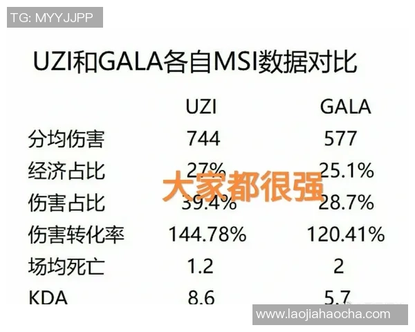 CSGO战术解析RNG战队中路突破体系的成功要素与实战应用