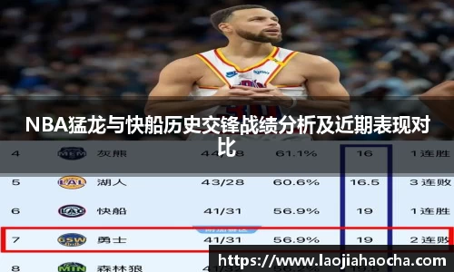 NBA猛龙与快船历史交锋战绩分析及近期表现对比